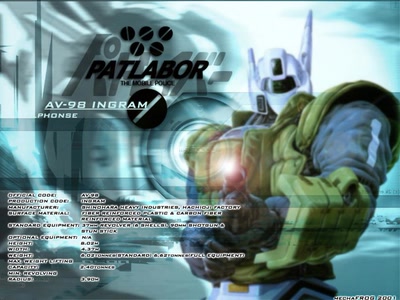 Patlabor