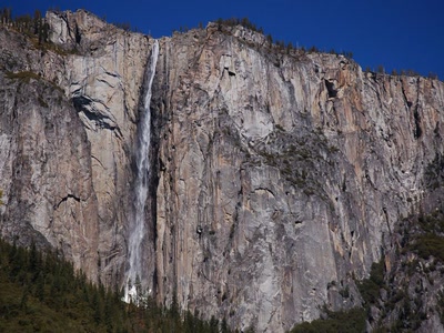 Résultat de recherche: cascade